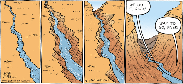 brevity